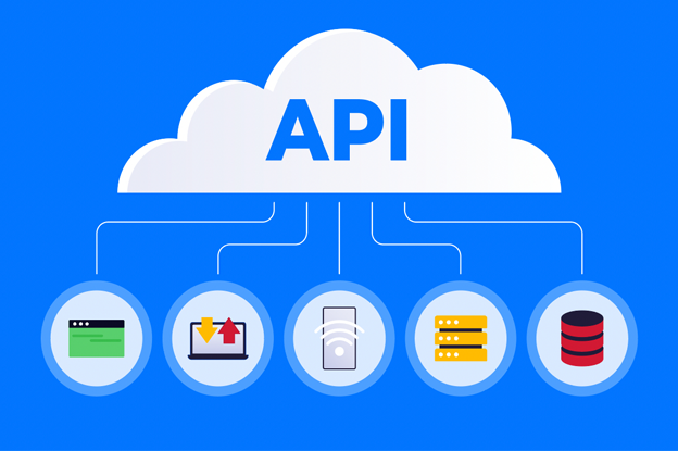 APIs