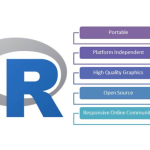 R Tutorial