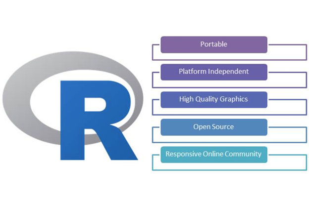 r-programming-features r-programming-features